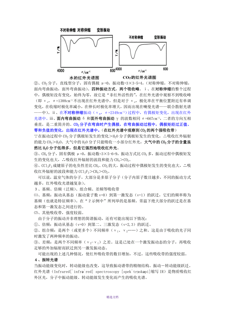 温室气体的分子特征——吸收红外辐射_第4页