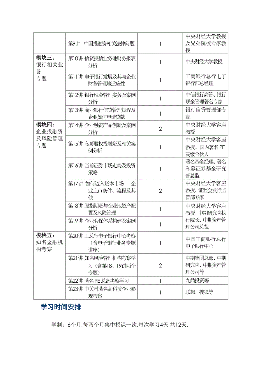 企业高管金融知识专题研讨班_第4页