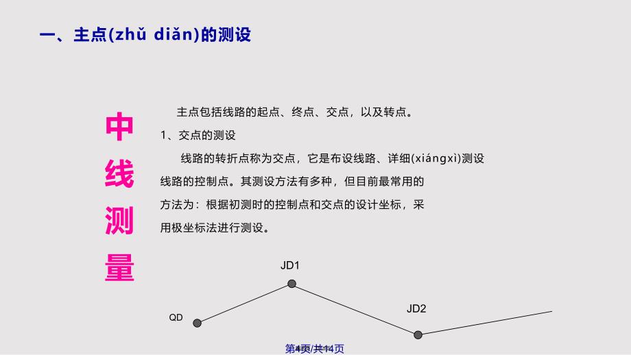 c线路工程测量实用教案_第4页