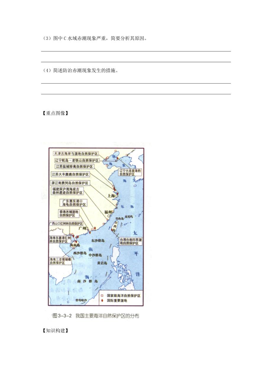 2022年高中地理第三单元保护海洋环境3.3海洋环境保护学案鲁教版选修_第3页