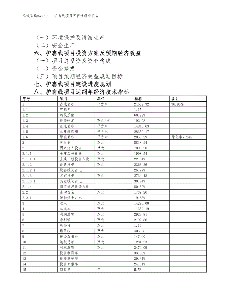 如何编写护套线项目可行性研究报告(DOC 10页)_第3页