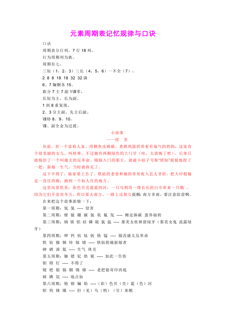 元素周期表记忆规律与口诀.doc_第1页