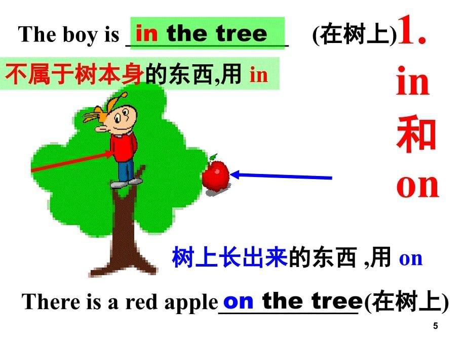 新概念英语第一册Lesson3738PPT课件_第5页