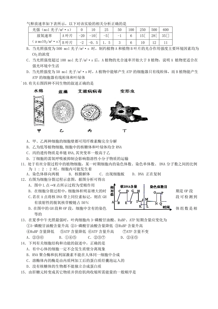 2022年高三生物上学期阶段性测试试题_第2页