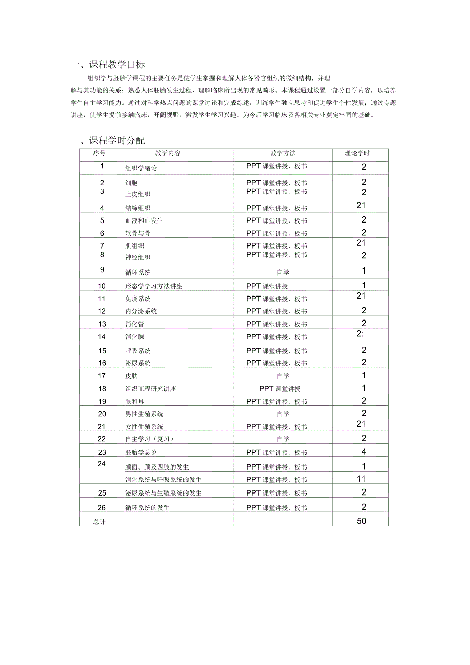 组织学与胚胎学教学大纲_第2页