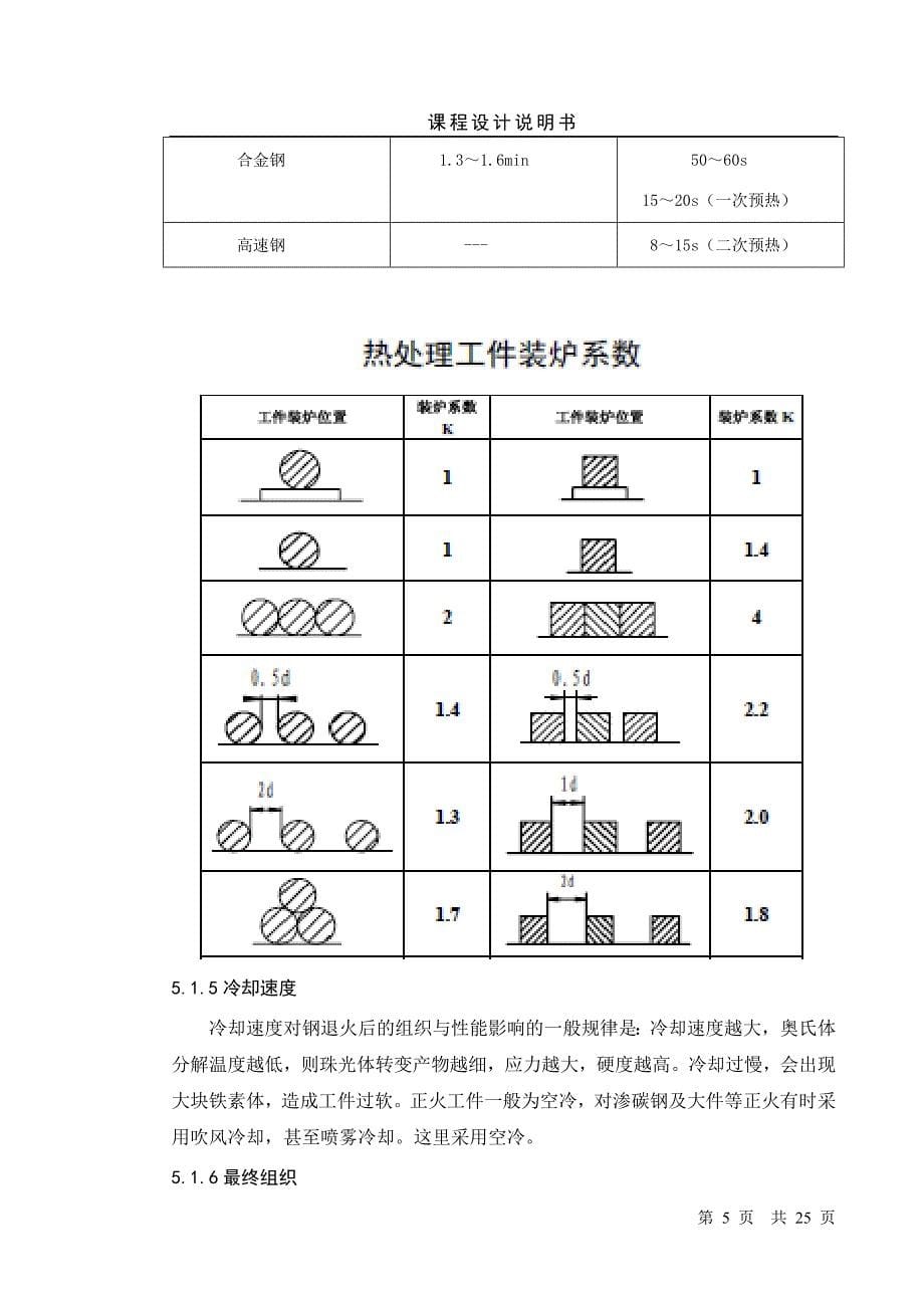 热处理工艺课程设计-柱塞设计.doc_第5页