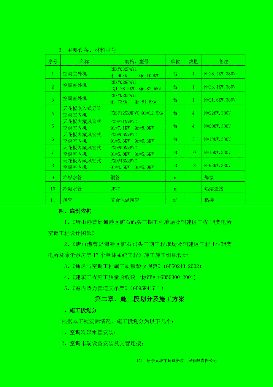 1#变电所空调施工组织设计_第2页