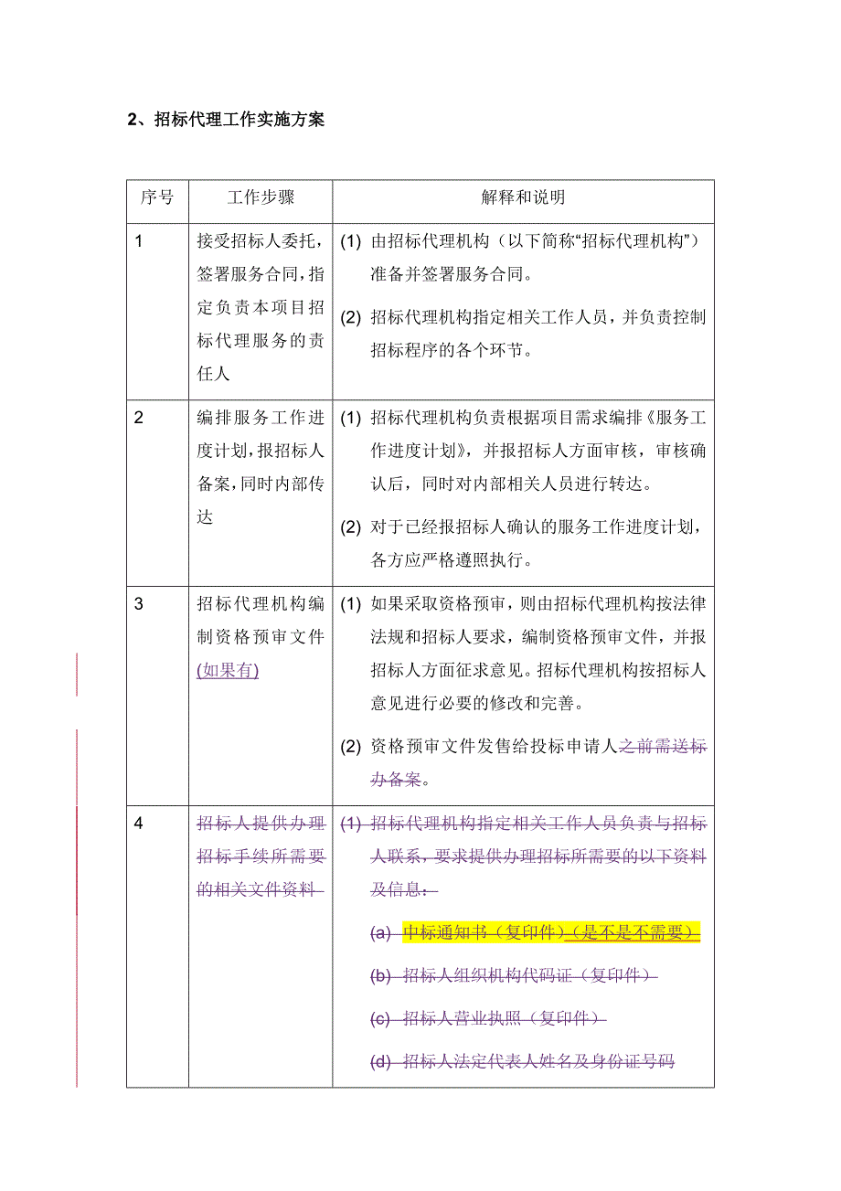 投标方案2014-9-22g_第4页