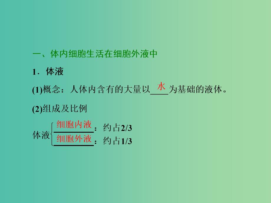 2019年高中生物第1章第1节细胞生活的环境课件新人教必修3 .ppt_第3页