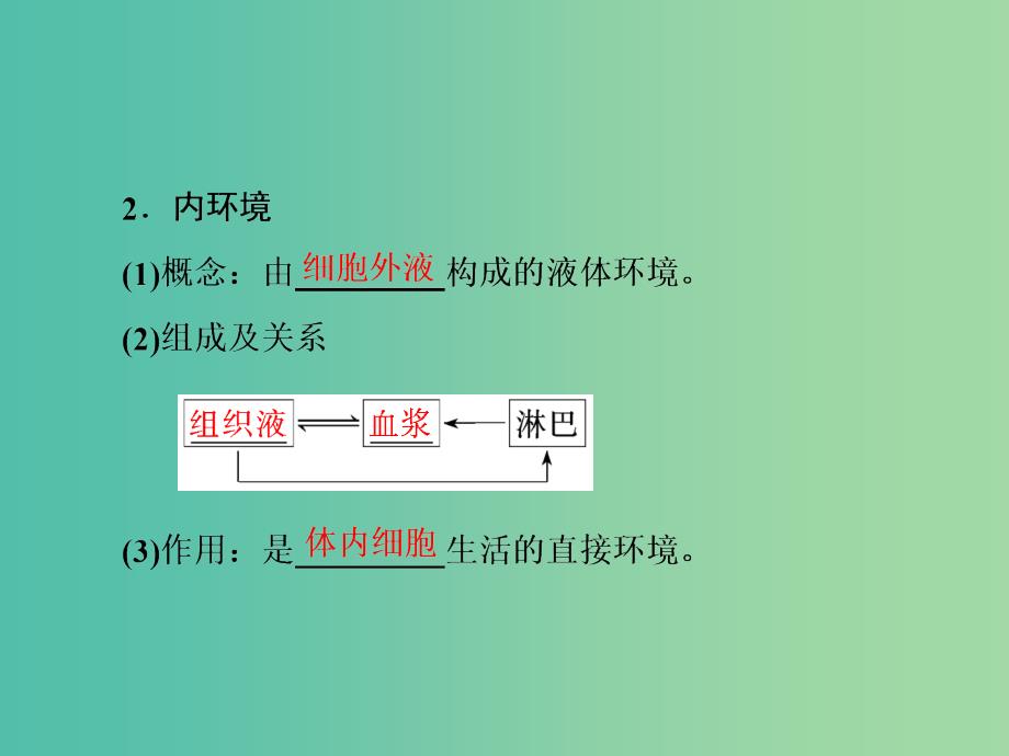 2019年高中生物第1章第1节细胞生活的环境课件新人教必修3 .ppt_第4页