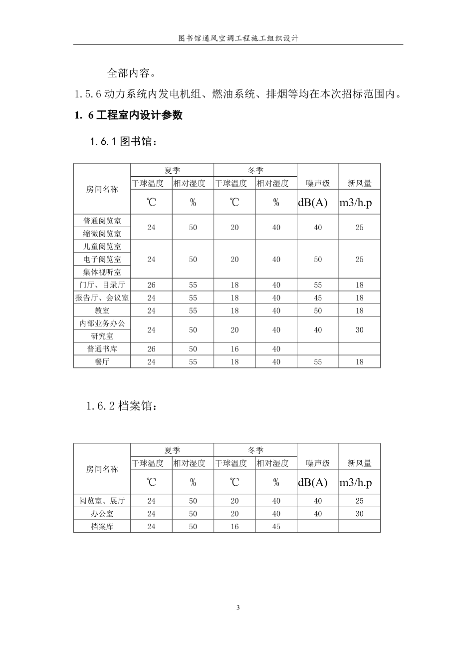 图书馆通风空调工程施工组织设计_第3页