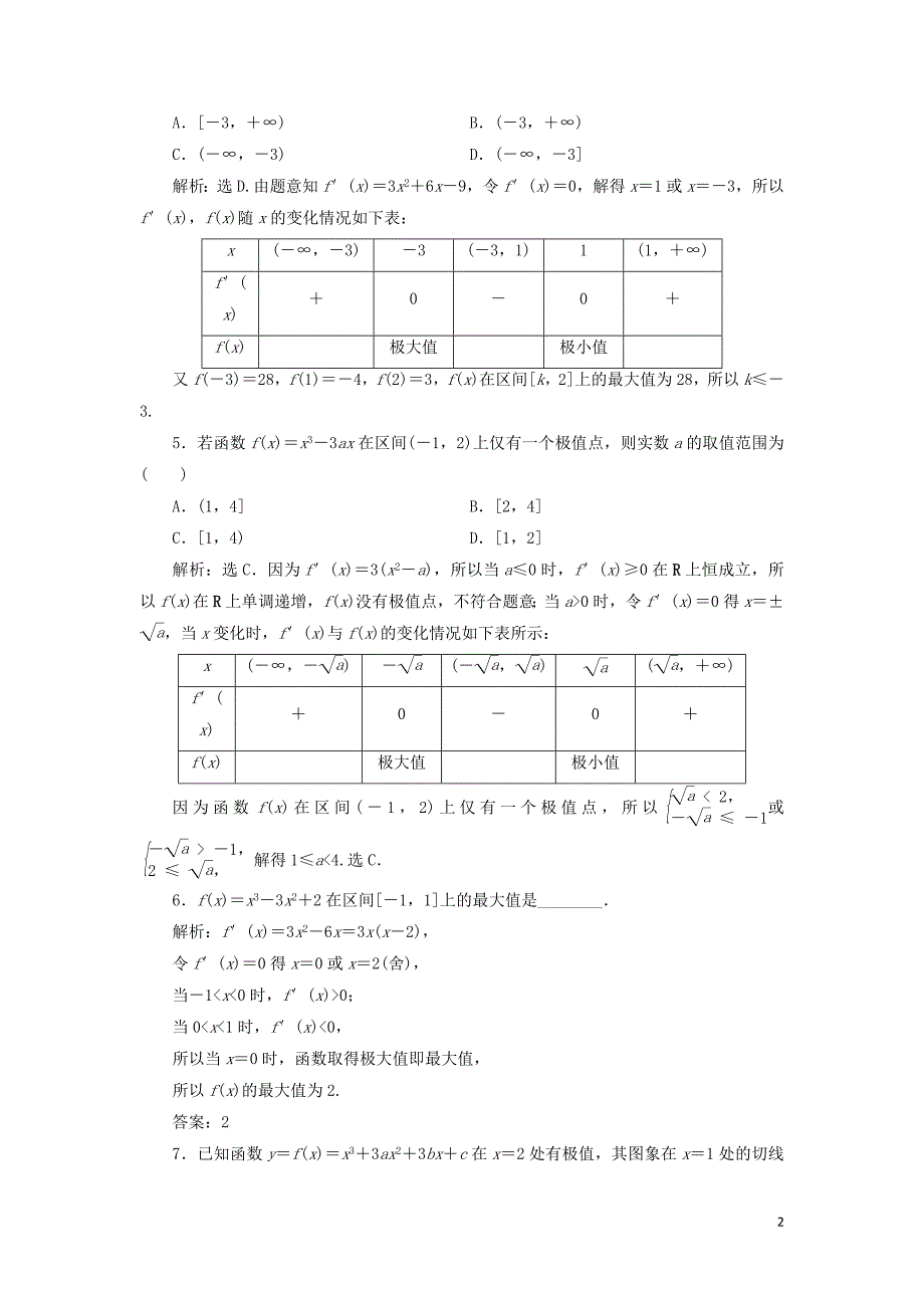 2020版高考数学大一轮复习 第三章 导数及其应用 第3讲 导数与函数的极值、最值分层演练 文_第2页