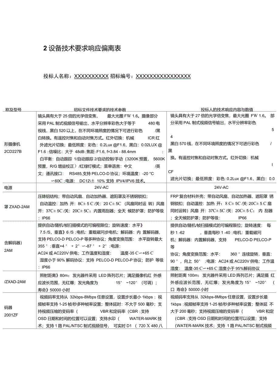 商务条款偏离表技术偏离表_第2页