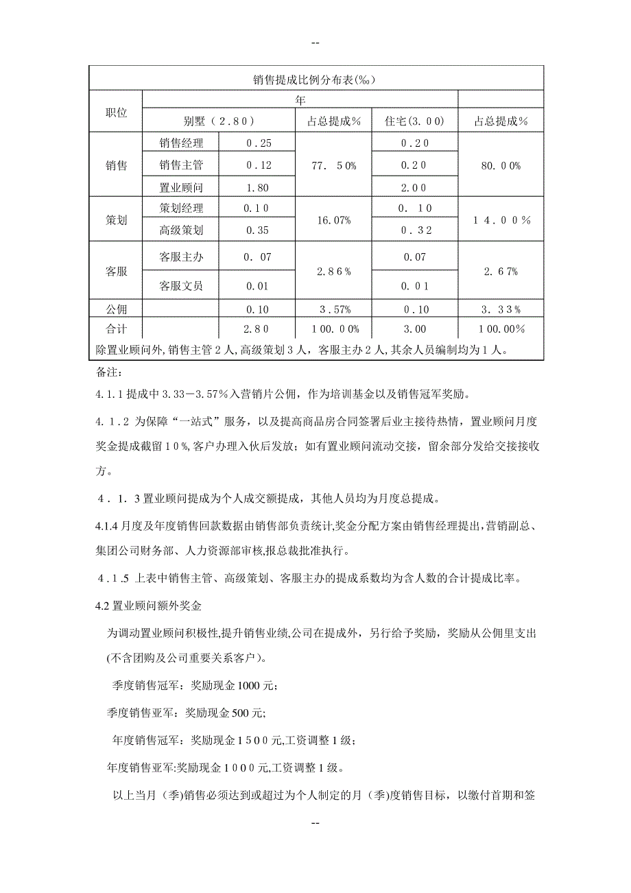 营销薪酬管理制度(定稿)_第2页