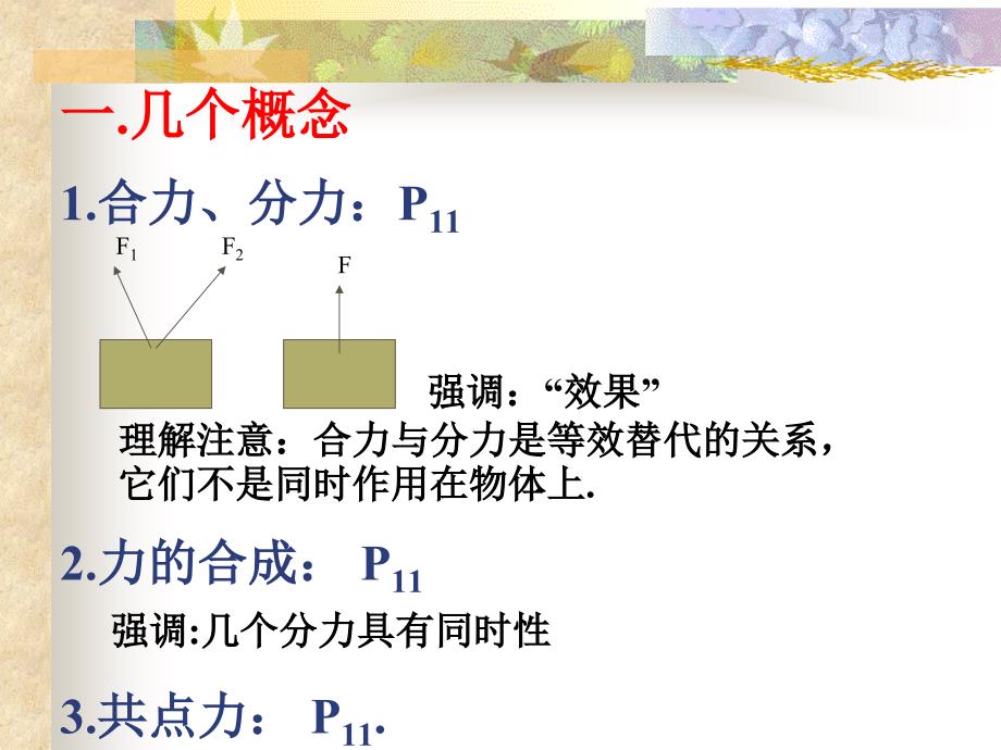 力的合成与分解2_第2页