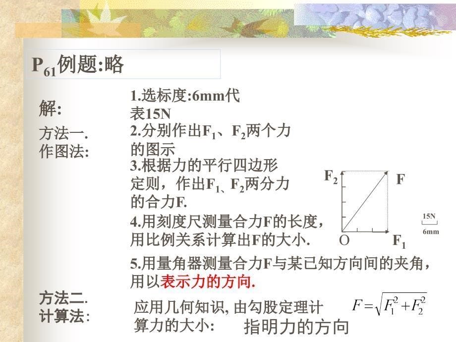 力的合成与分解2_第5页