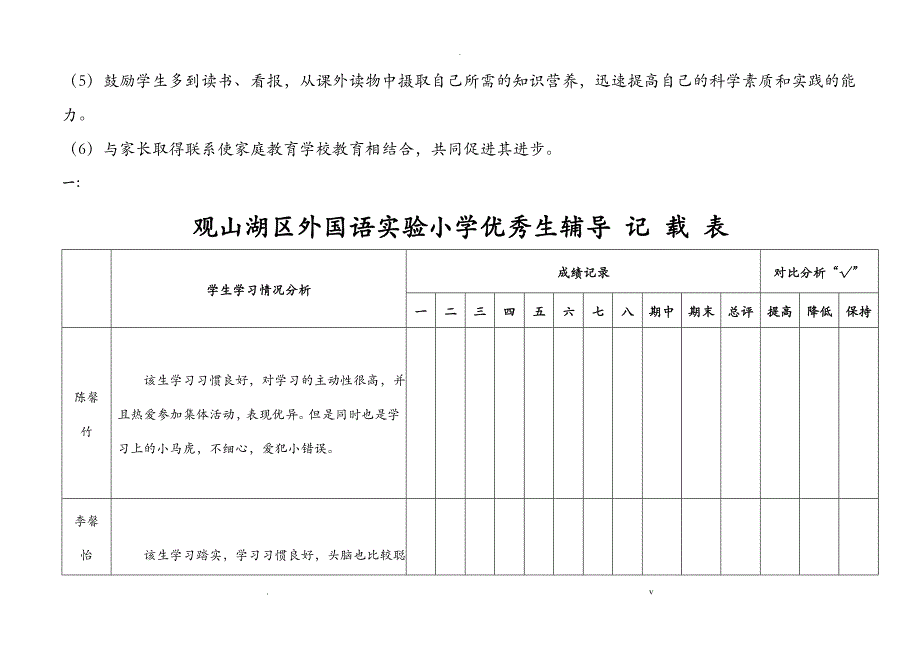 优秀生辅导措施及记录表新_第2页