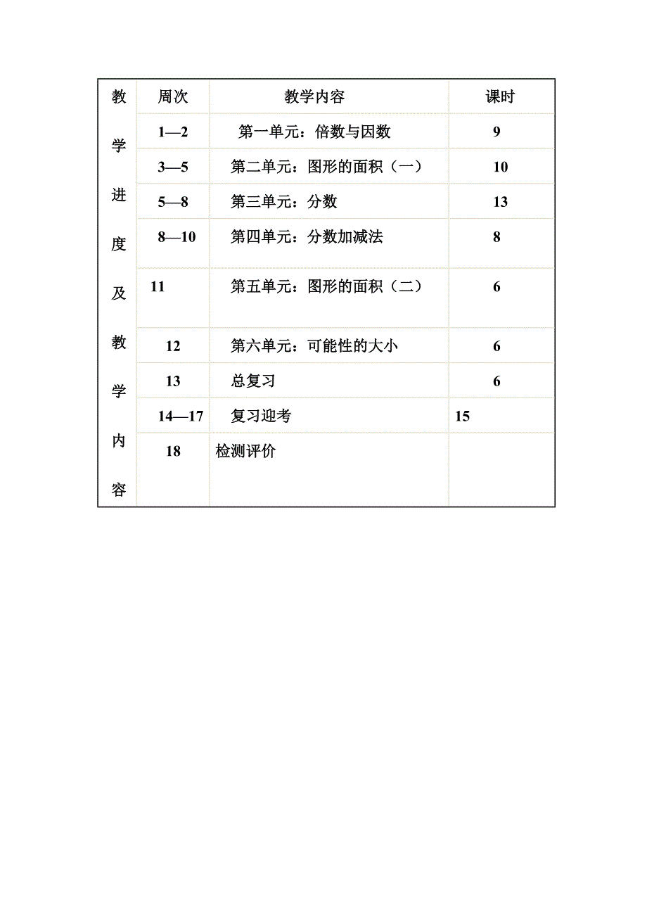 北师大版小学五年级上册数学教学计1.doc_第3页