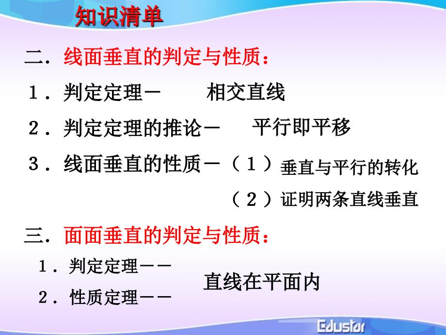 空间中的垂直关系复习课件_第3页