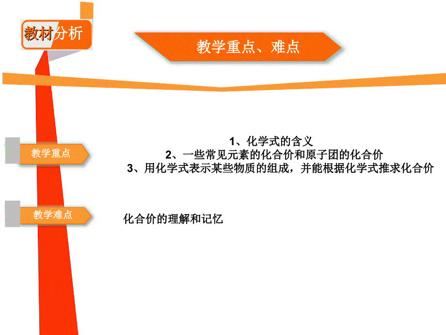 化合价与化学式第二课时课件(2012.10.13)_第3页