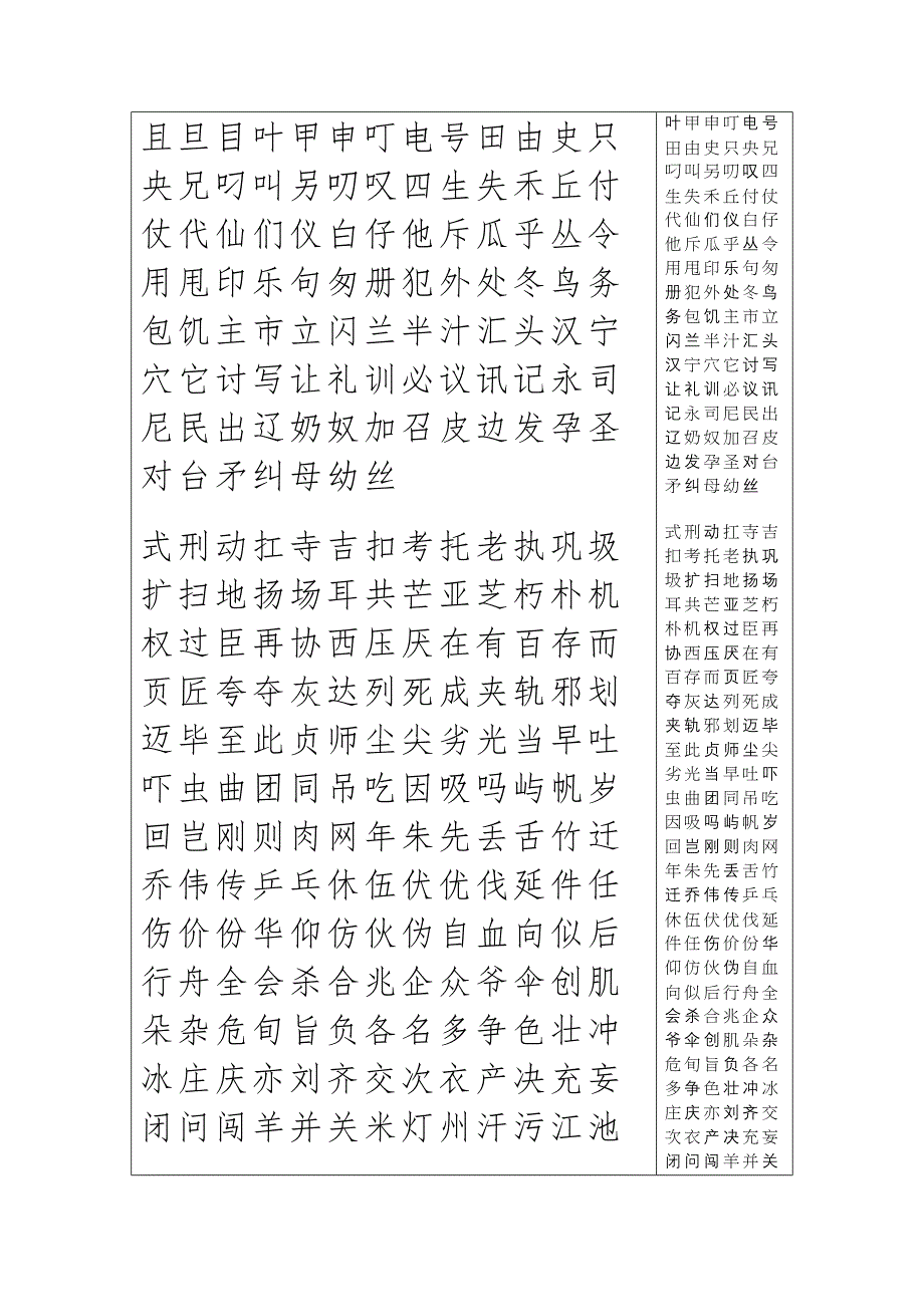 小学生常用汉字表(2500字)_第2页