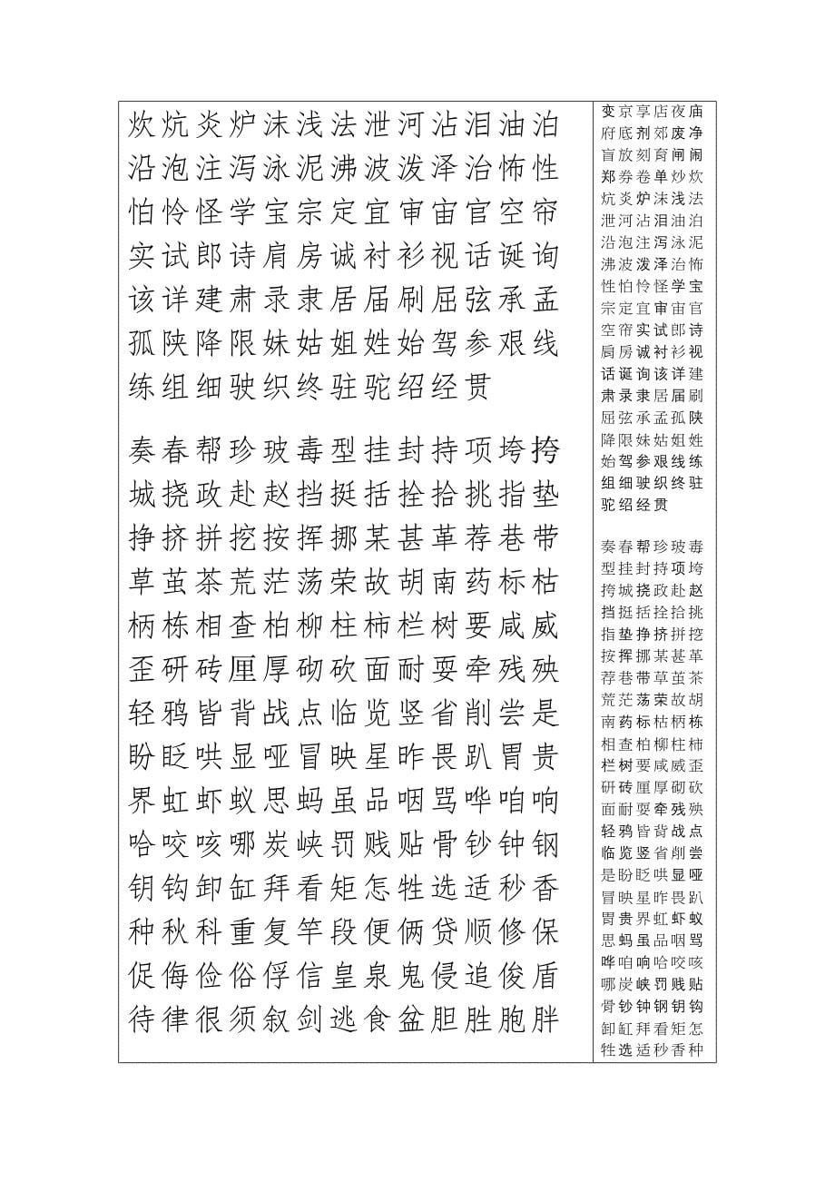 小学生常用汉字表(2500字)_第5页