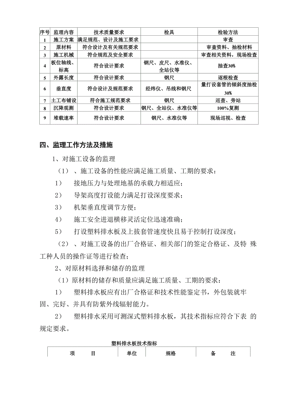 塑料排水板施工监理实施细则_第2页