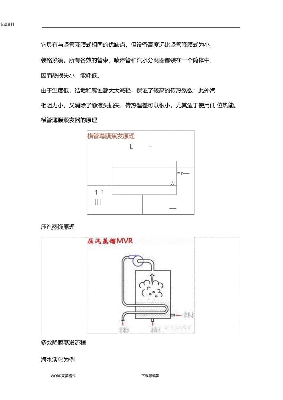 最全面的MVR蒸发工艺设计知识_第5页