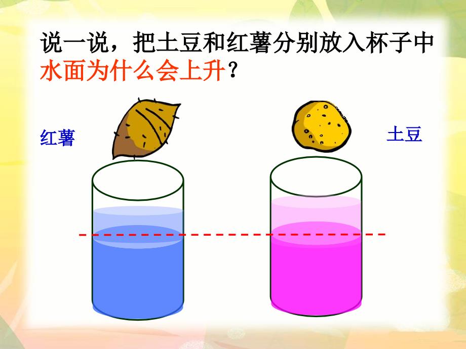 五年级下册数学课件4.1体积与容积北师大版共17张PPT_第2页