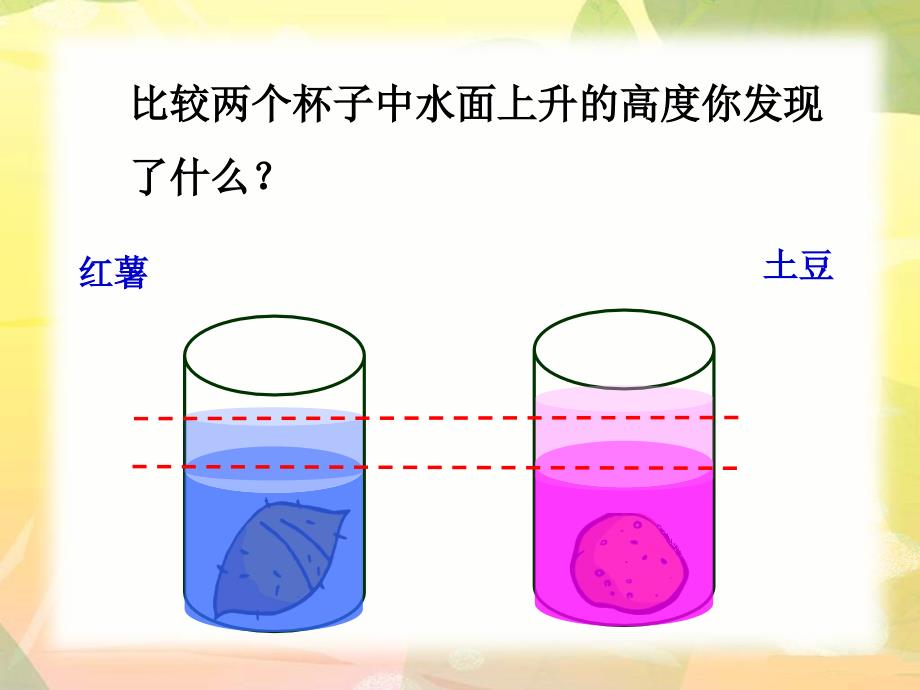 五年级下册数学课件4.1体积与容积北师大版共17张PPT_第3页