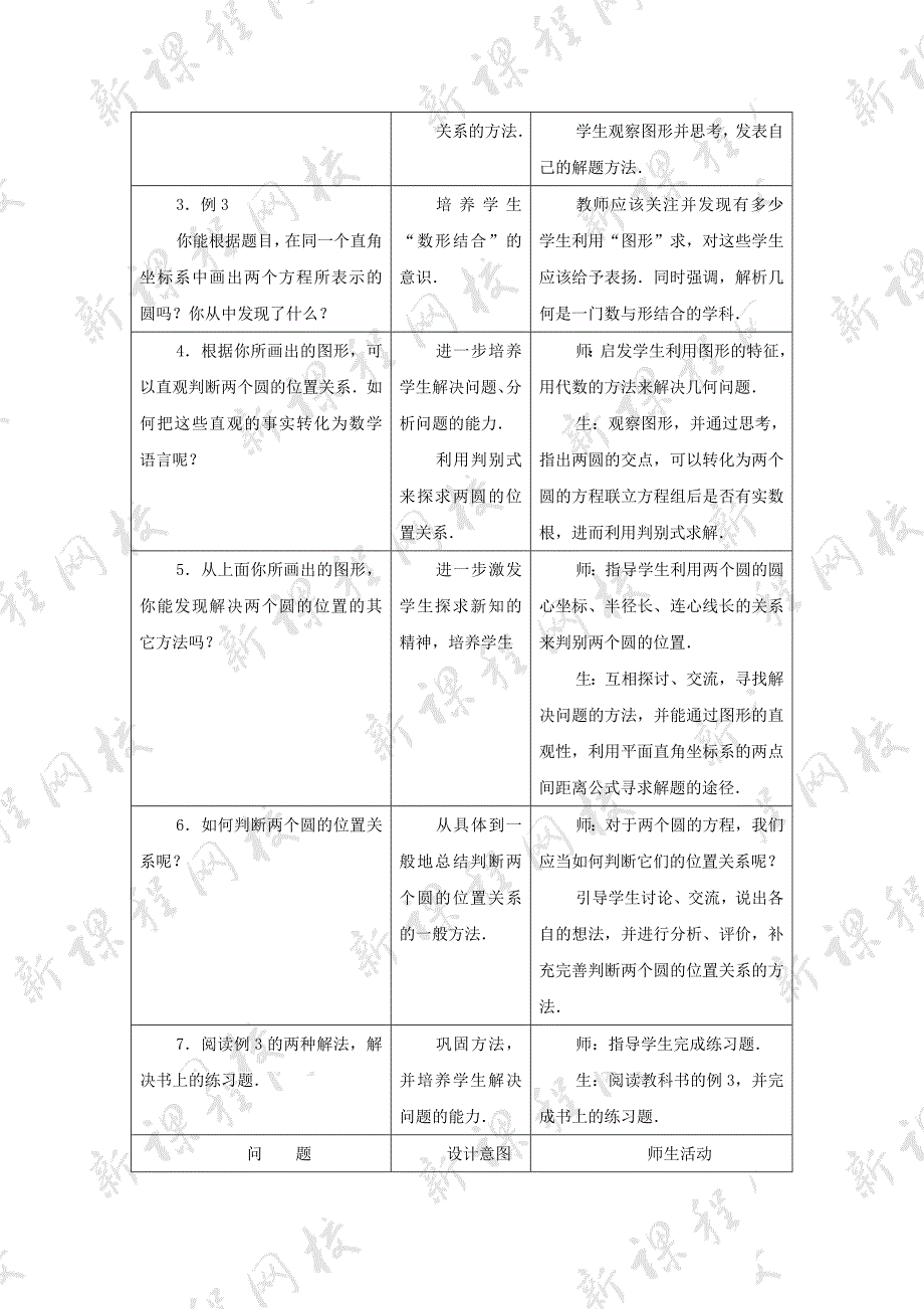 九年级数学下册 35.5圆与圆的位置关系教案 冀教版_第2页