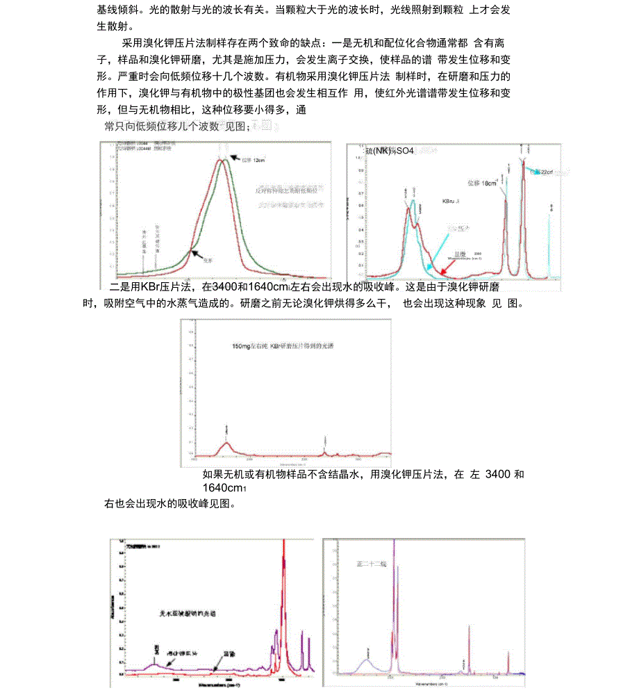 红外光谱实验讲义_第3页