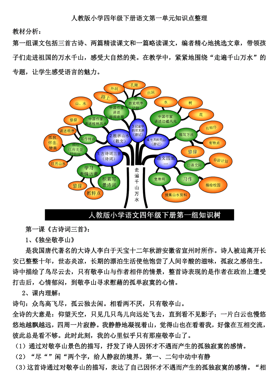 人教版小学四年级下册语文第一单元知识点整理_第1页