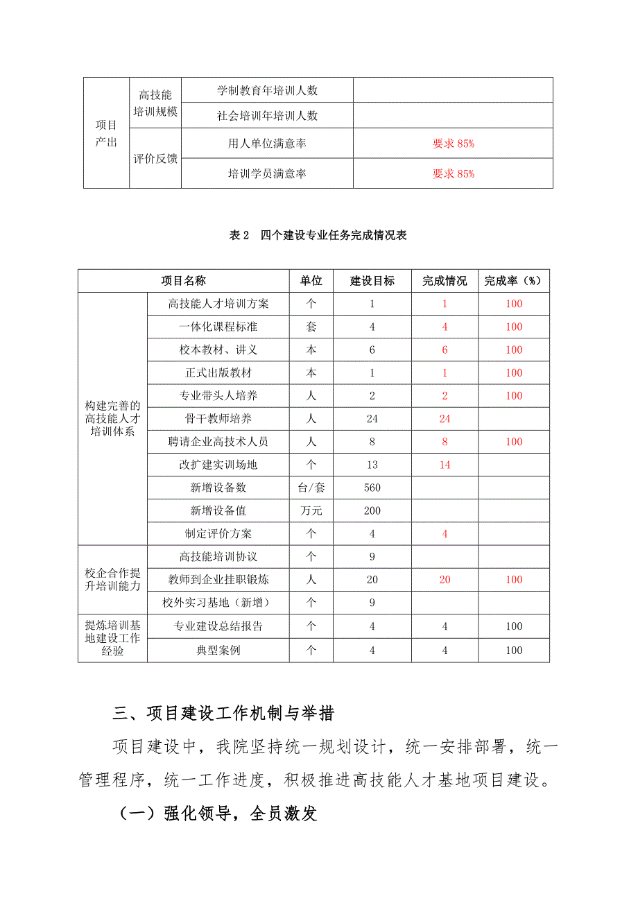 5芜湖技师学院高技能人才培训基地项目建设总结报告(1128)_第4页