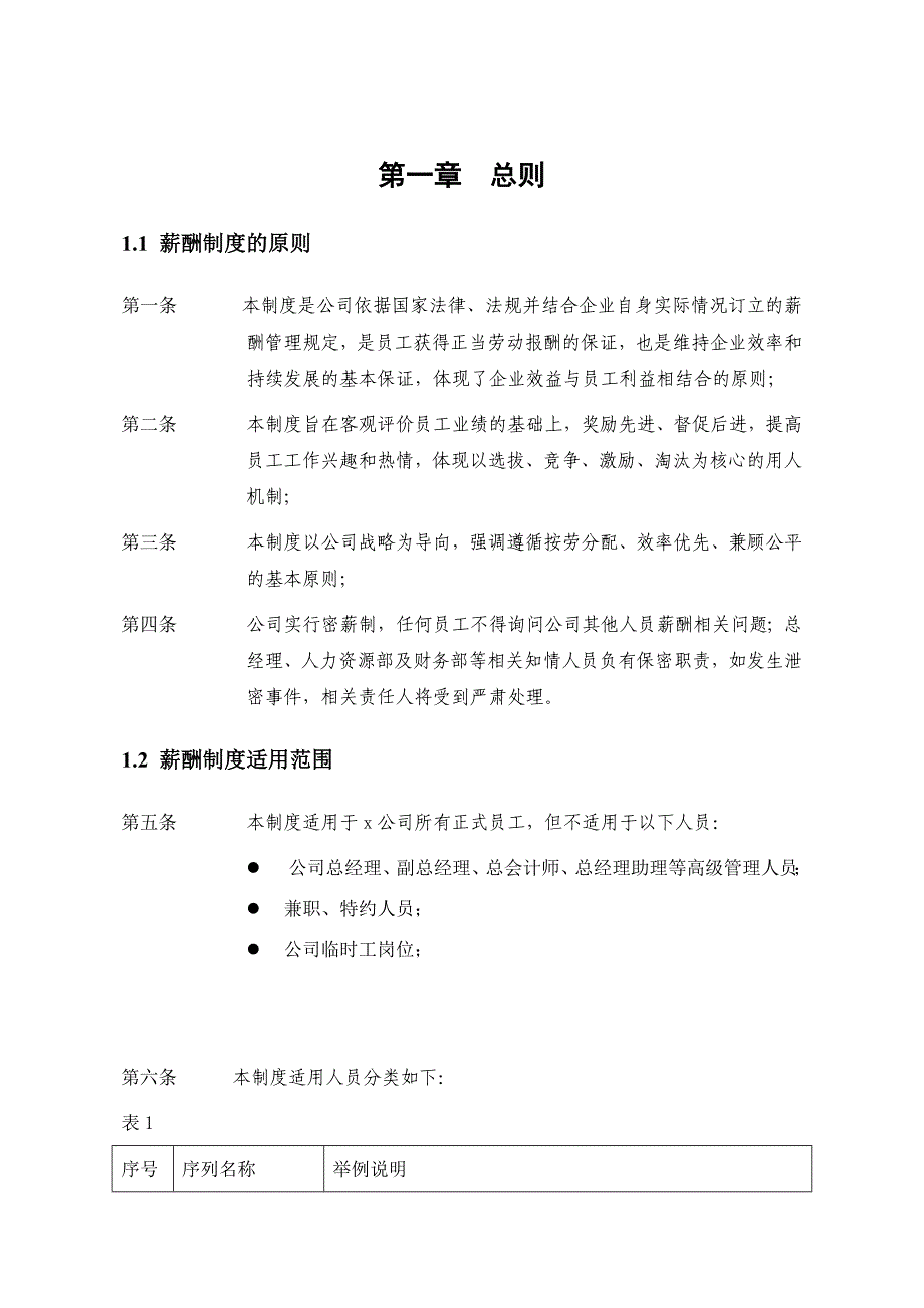 x船国际公司薪酬管理制度_第3页