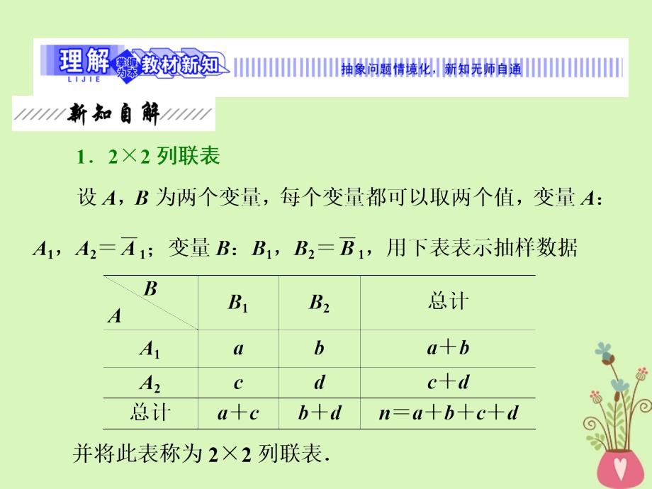 高中数学第三章统计案例2独立性检验课件北师大版选修23_第3页