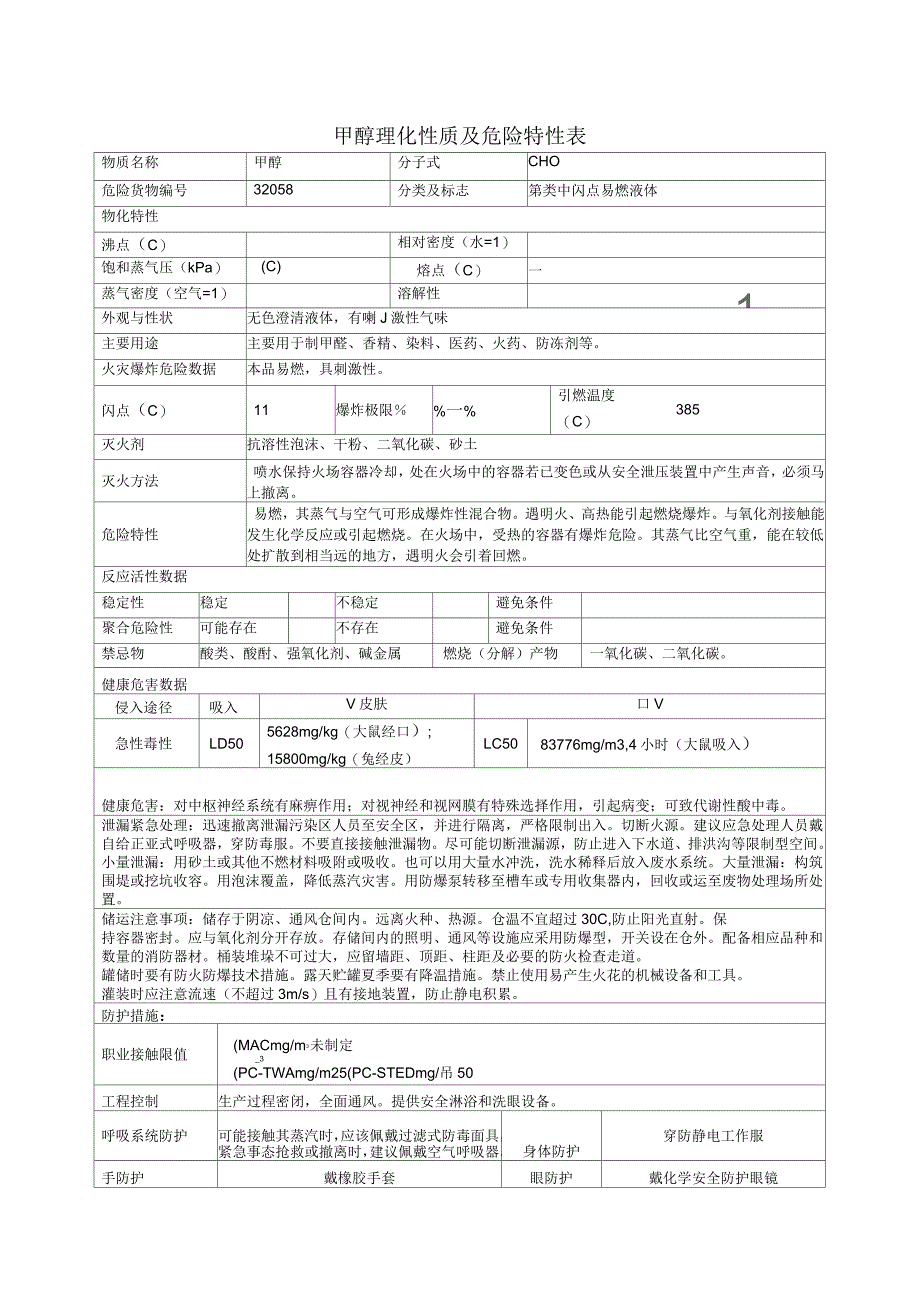 甲醇理化性质及危险特性表_第1页