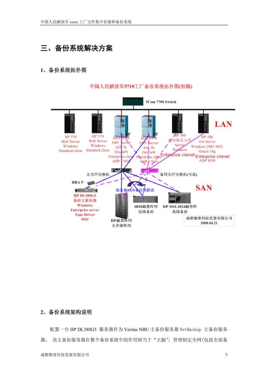 存储方案介绍v1.0_第5页