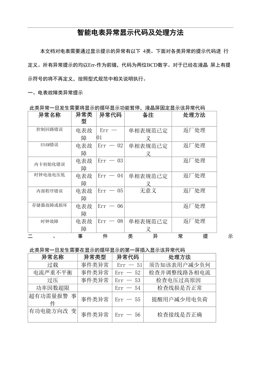 智能电表异常显示代码及处理方法_第2页