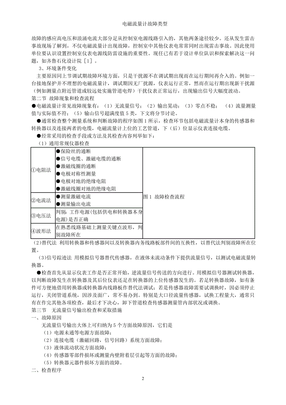 电磁流量计故障类型.doc_第2页