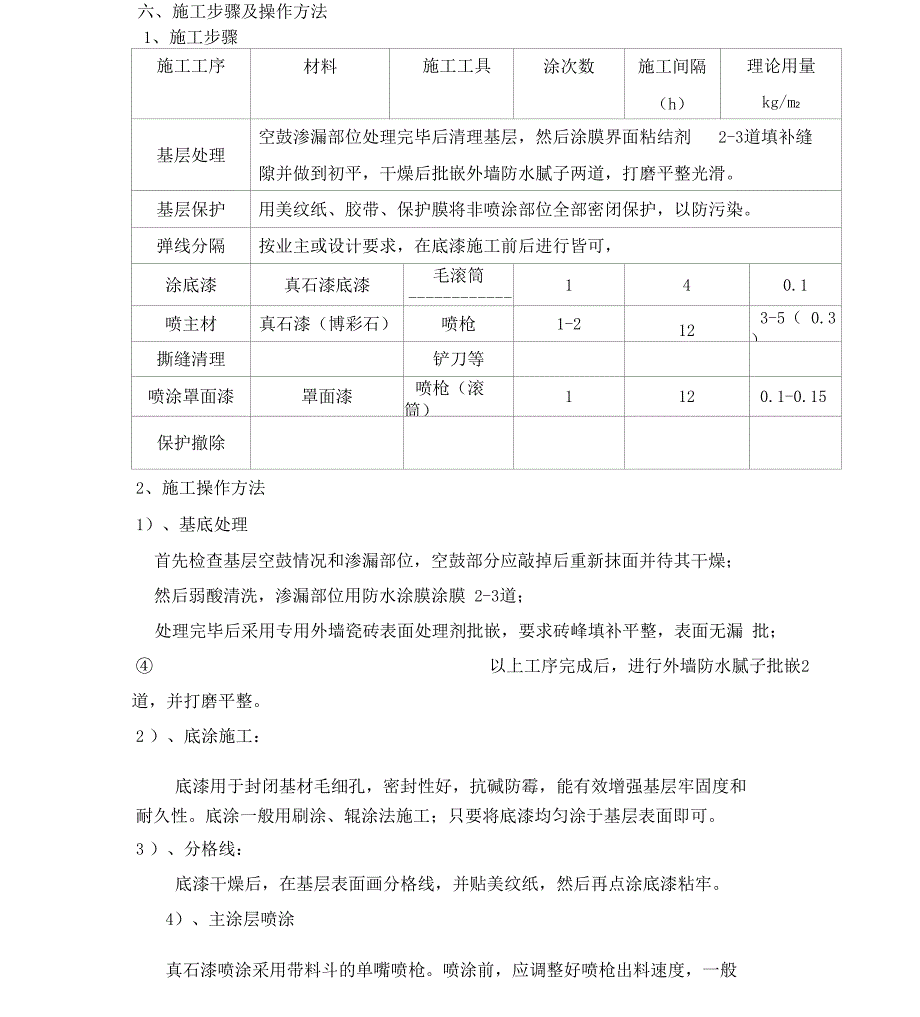 外墙瓷砖翻新真石漆施工设计方案_第3页