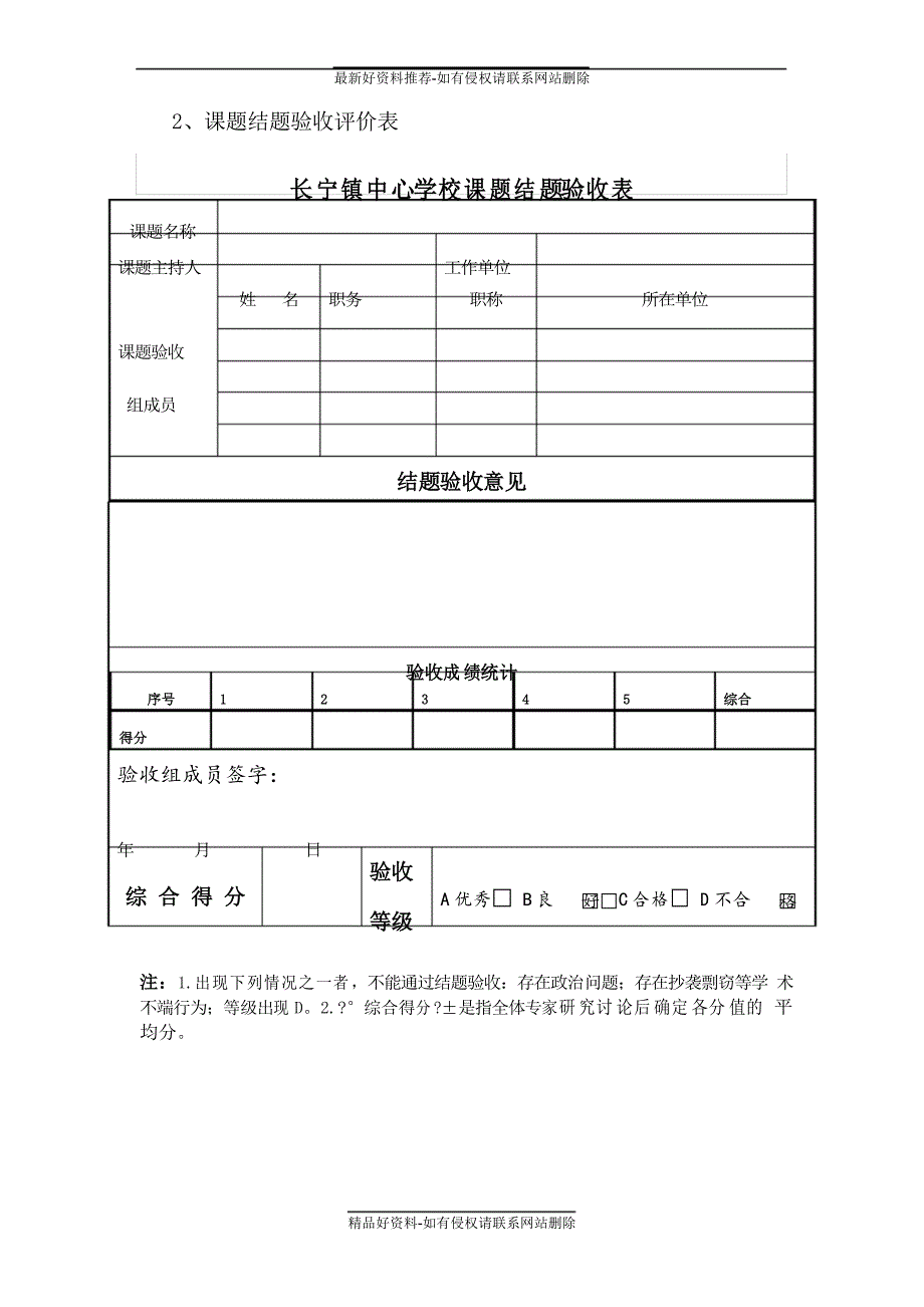 XX中心学校小课题研究成果验收活动方案_第4页