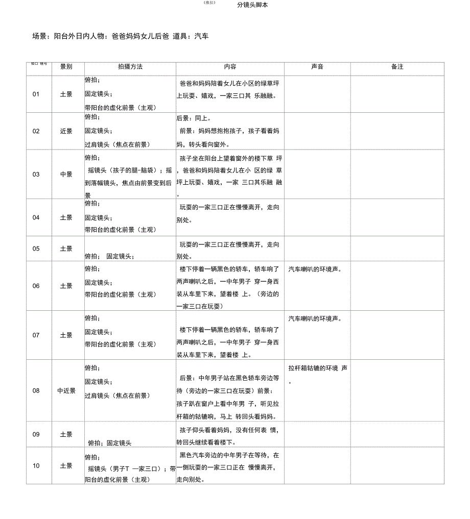 短片推拉分镜头脚本_第1页