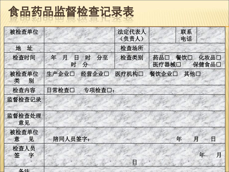 监督检查记录的书写.ppt_第2页