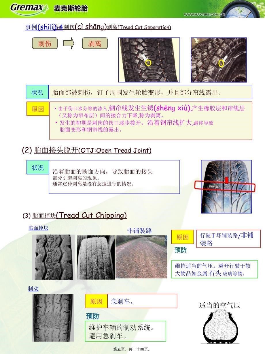 医学专题—关于轿车用的轮胎的损伤判定10982_第5页