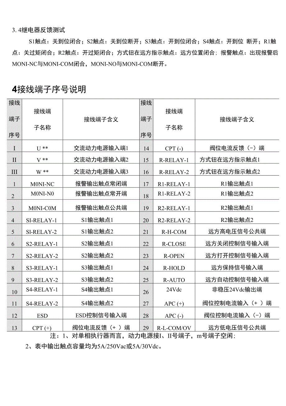 BD智能型电动执行器快速调试指南_第2页