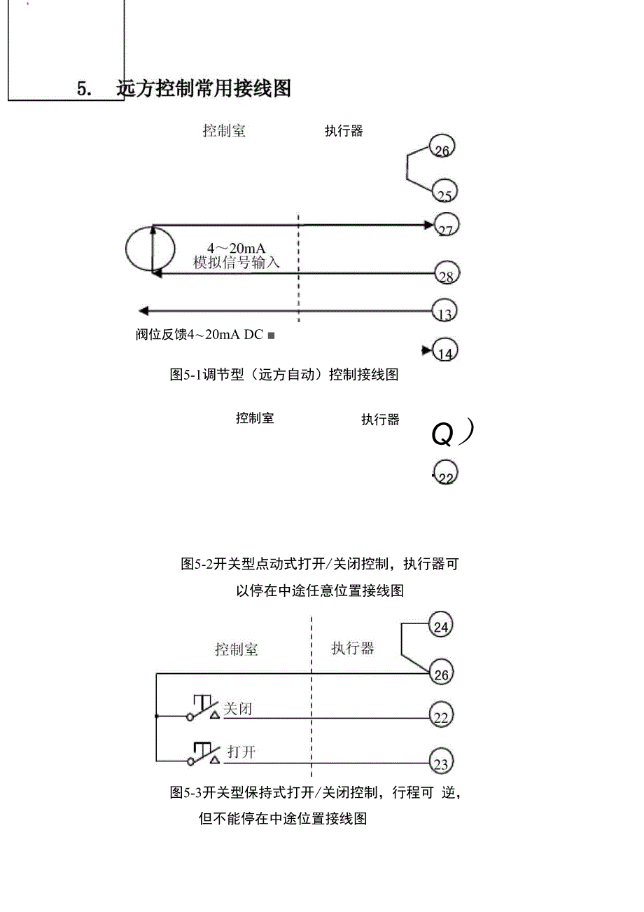 BD智能型电动执行器快速调试指南_第3页