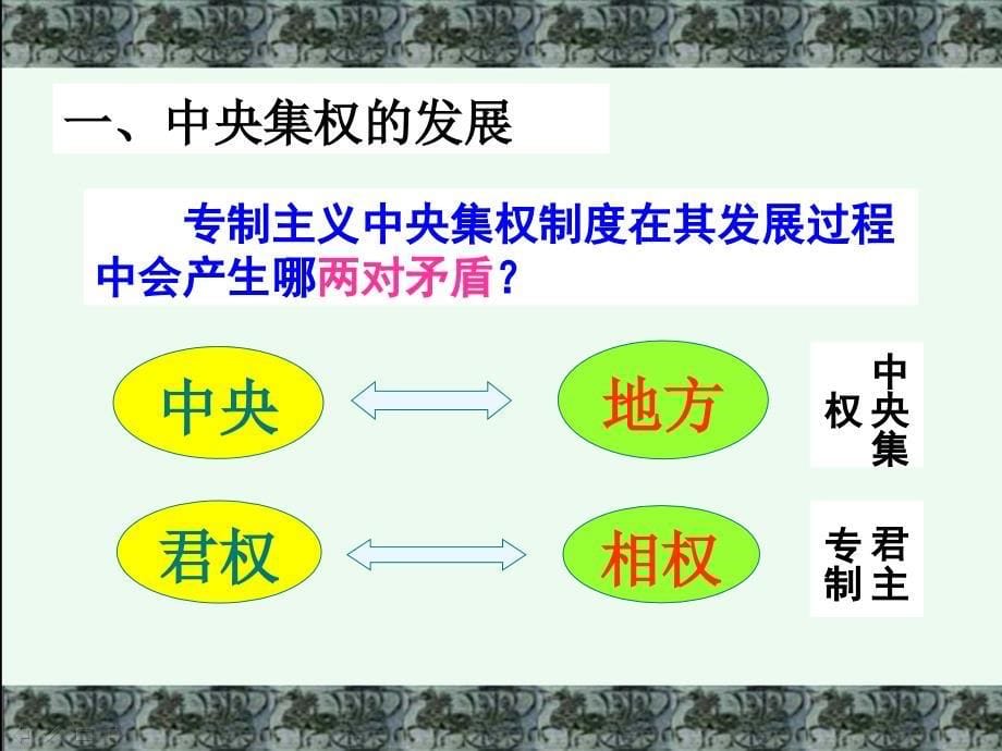 高中历史必修一第3课从汉至元政治制度的演变_第5页