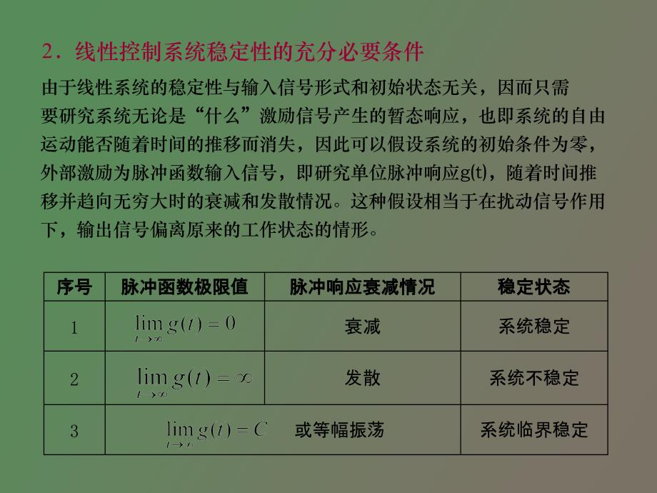 稳定性和代数稳定判据_第4页