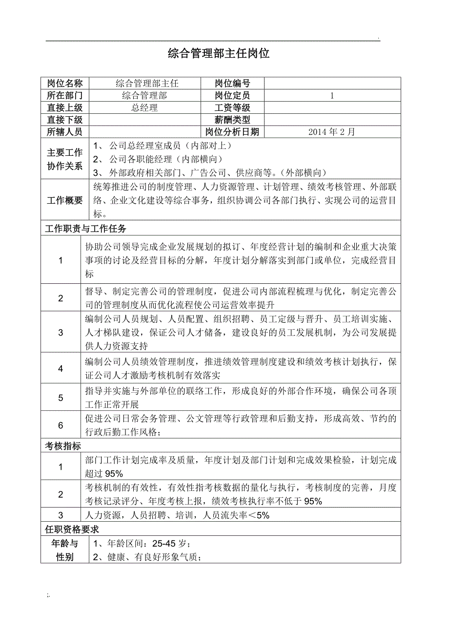 综合管理部的岗位职责_第1页